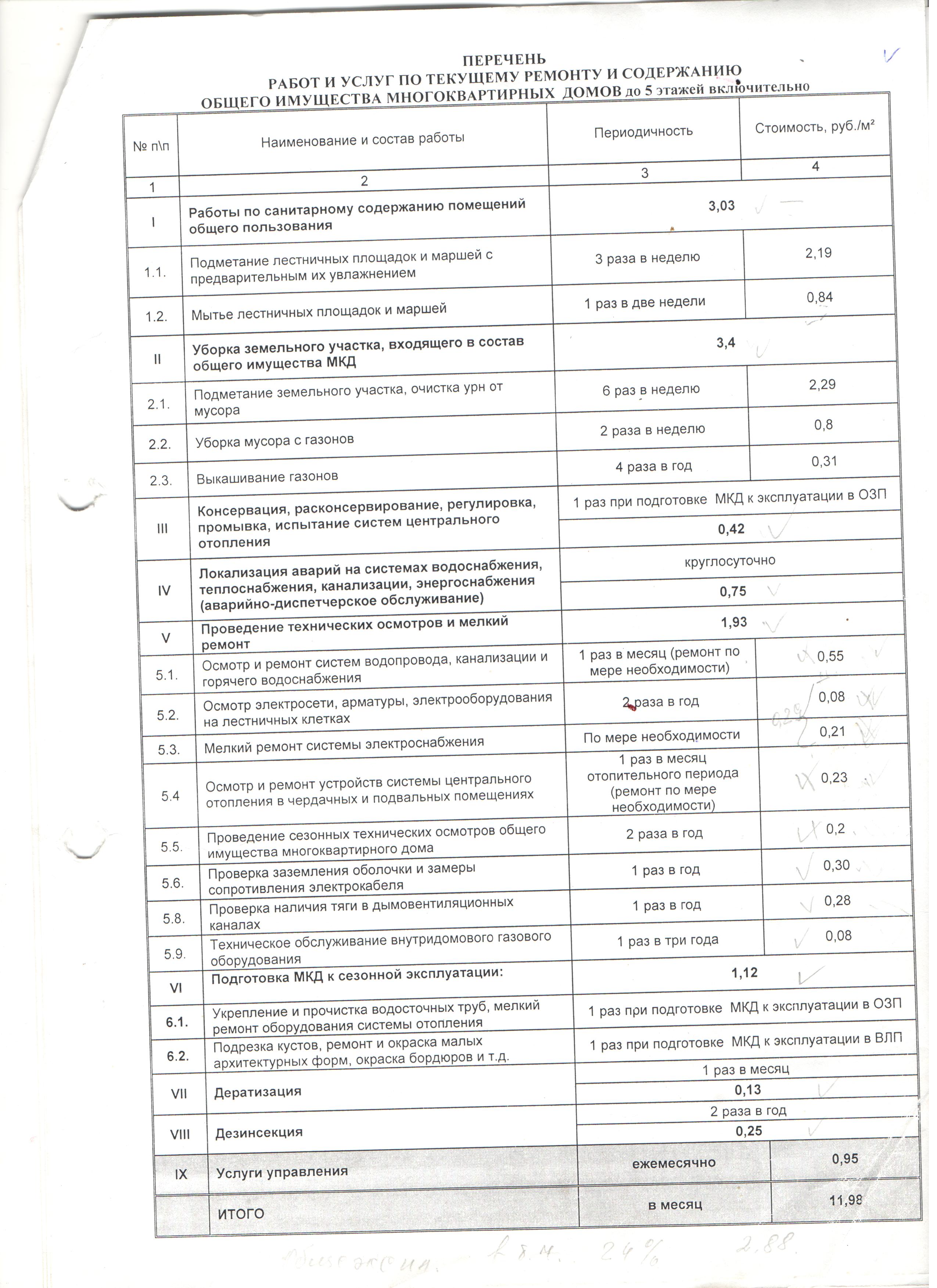 Образец перечня работ и услуг по содержанию и ремонту общего имущества в мкд